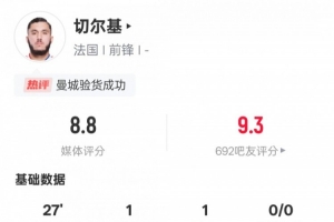 曼城验货！切尔基本场数据：传射建功+3关键传球，评分8.8